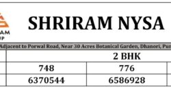 Shriram Nysa 2,3 BHK Flats sale in Dhanori