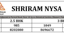 Shriram Nysa 2,3 BHK Flats sale in Dhanori