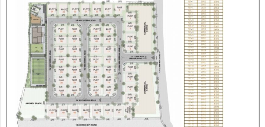 Bungalow Plot project for Sale in Dhayari